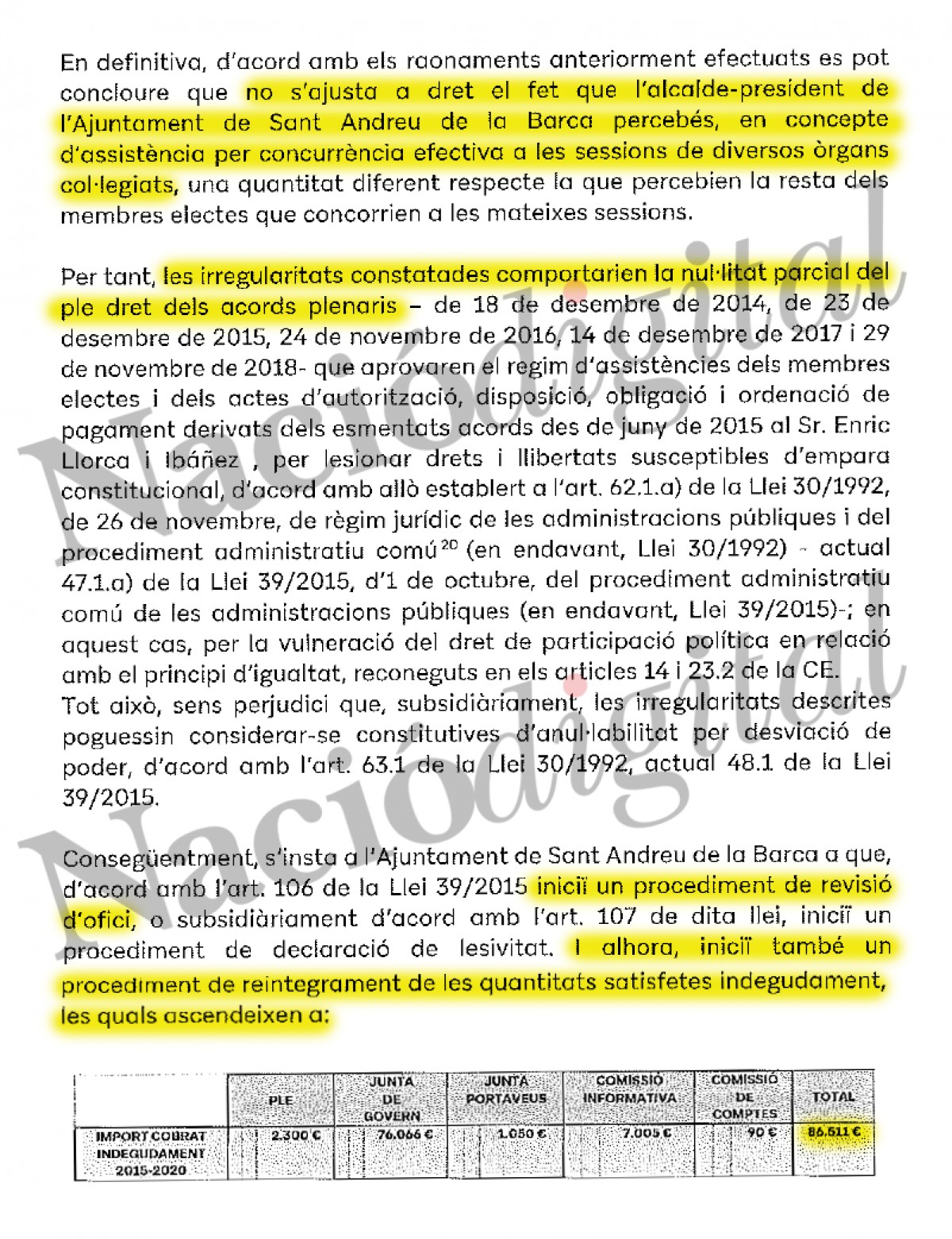 Fragment de l'informe d'Antifrau on es comptabilitzen les dietes irregulars. - Fragment de l'informe d'Antifrau on es comptabilitzen les dietes irregulars. -
