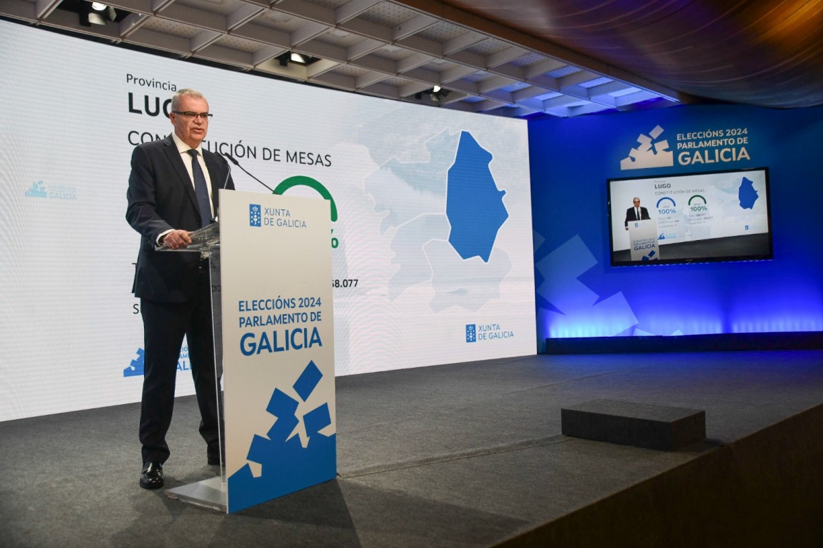 Rueda aguanta la majoria absoluta a Galícia amb un BNG reforçat