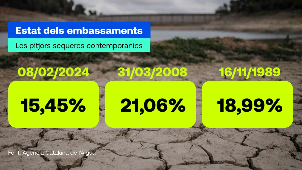 Embassaments - 
