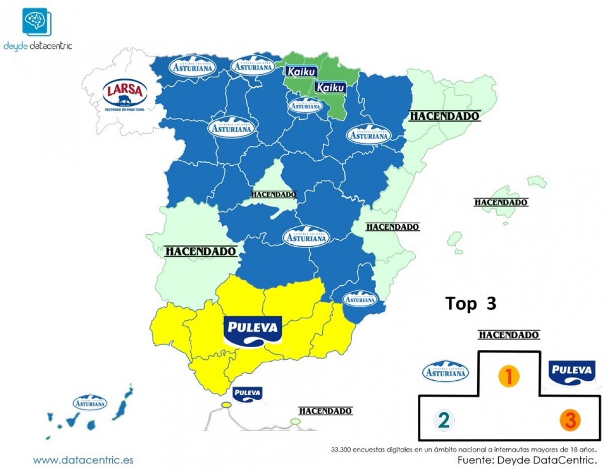 Aquesta és la marca de llet preferida dels catalans, segons un estudi