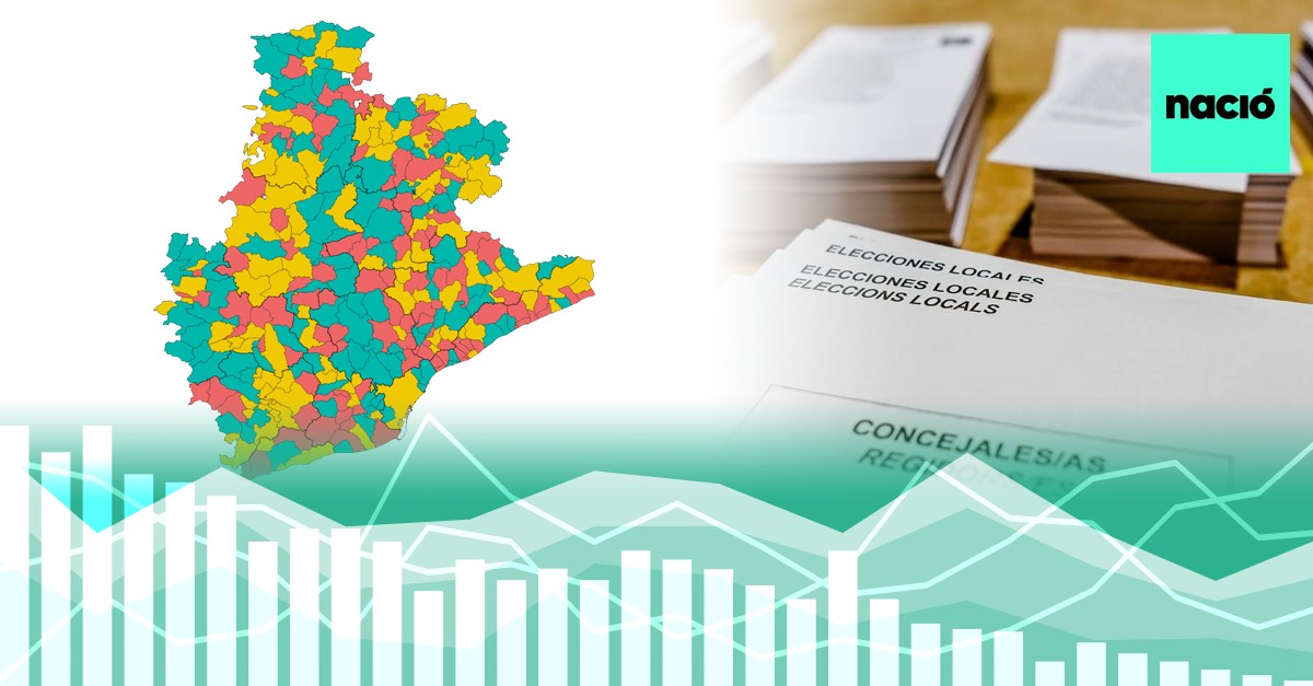 Totes les candidatures a la demarcació de Barcelona: un terç de municipis tenen més llistes que el 2019