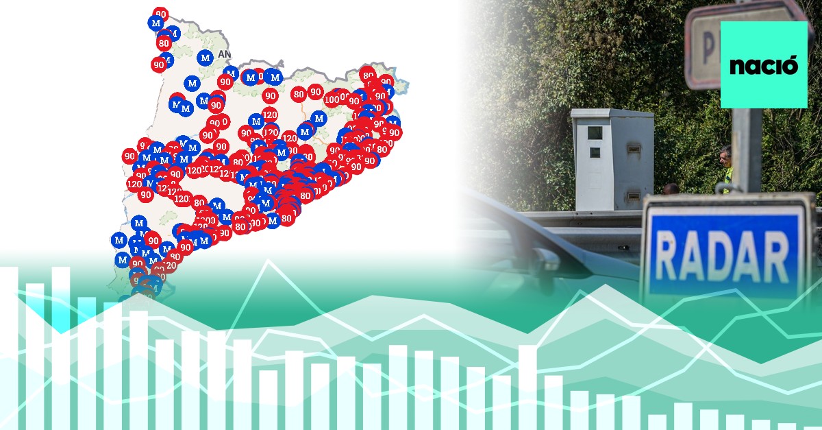 On es troben els 376 radars fixos i mòbils a les carreteres catalanes?