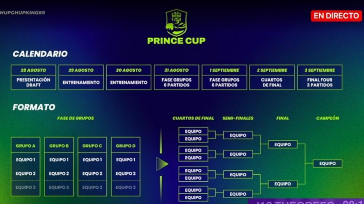 El calendari de la Prince Cup - Kings League