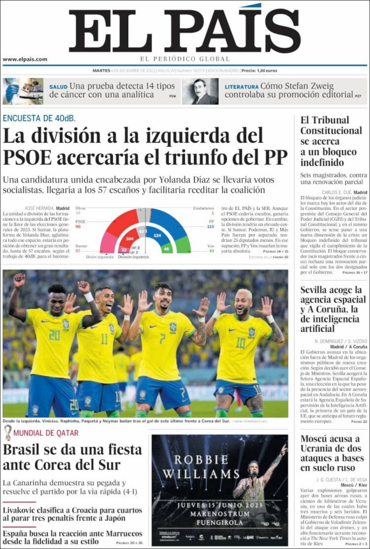 Portades | «Europa torna a advertir Espanya pel bloqueig judicial», a l'«Ara»