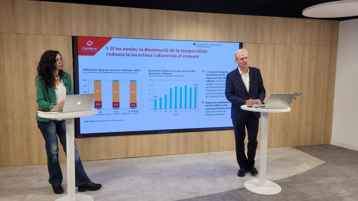 La Cambra preveu un alentiment de l'economia amb un creixement de l'1,6% per al 2023