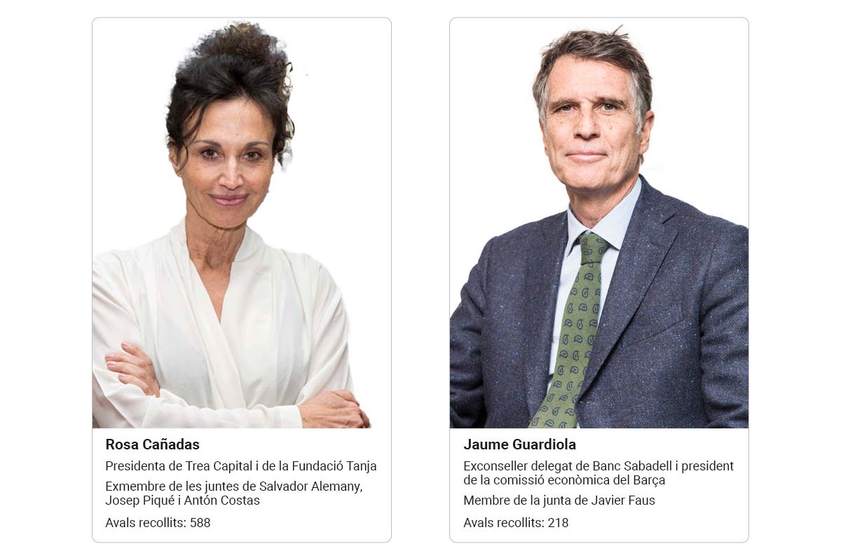 Exemples Short Codes - Crides newsletter