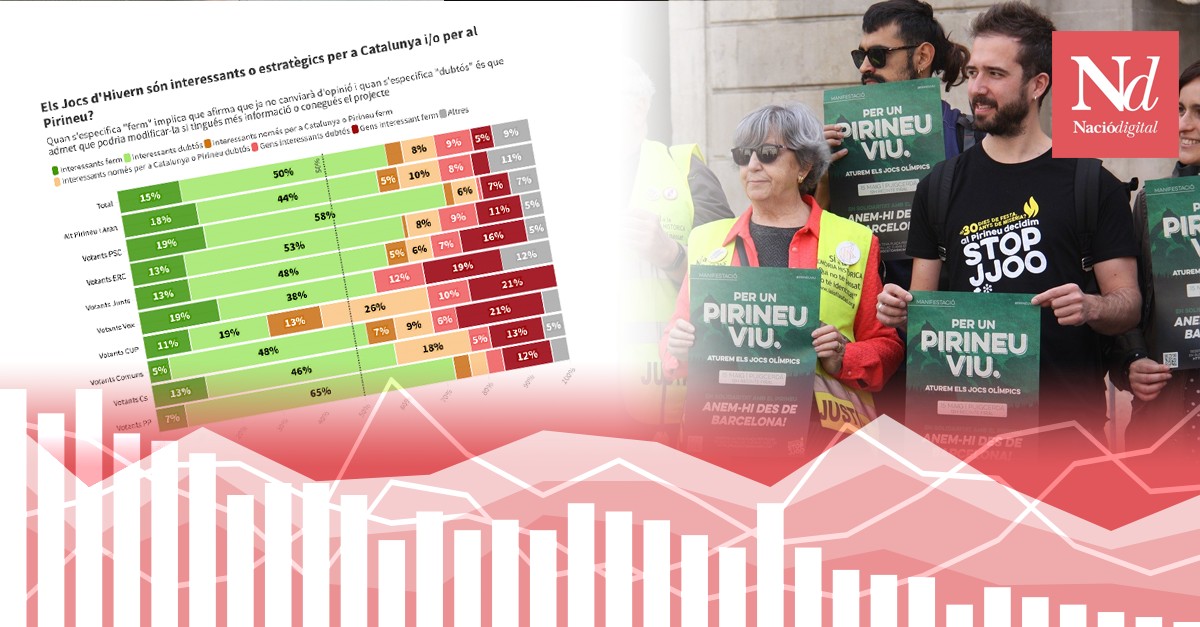 L'hora de Borràs i Turull