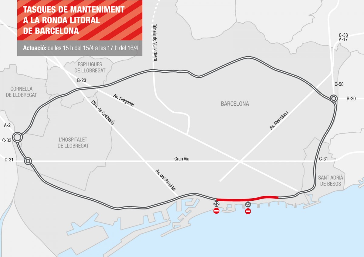 La Ronda Litoral estarà tallada del divendres al dissabte de Setmana Santa