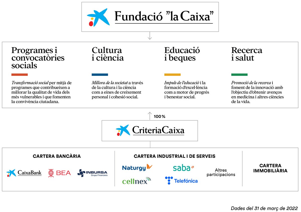 Una oportunitat única per descobrir el gran tapís de Joan Miró