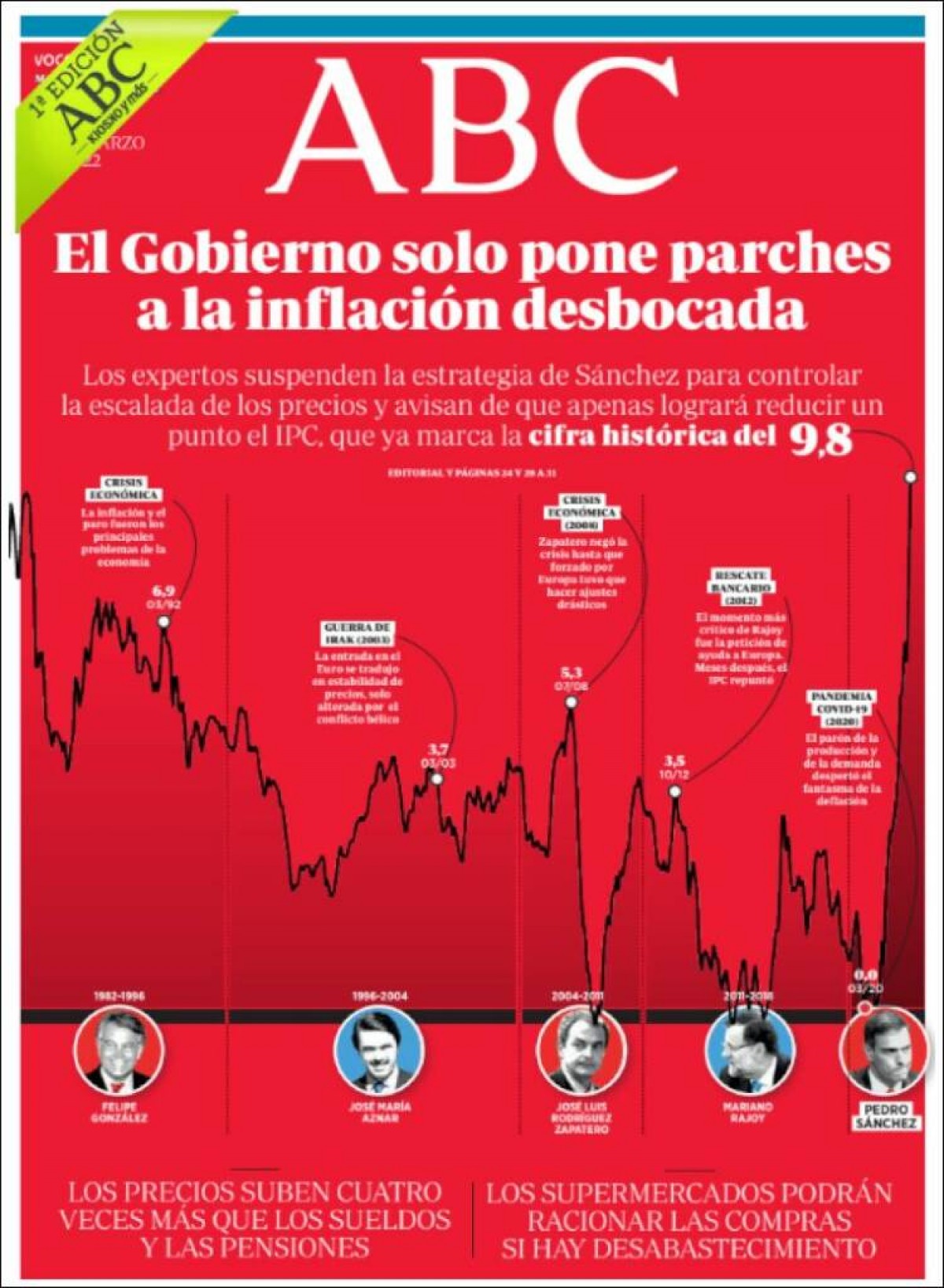 Portades | «Inflació desbocada», a «El Punt Avui»