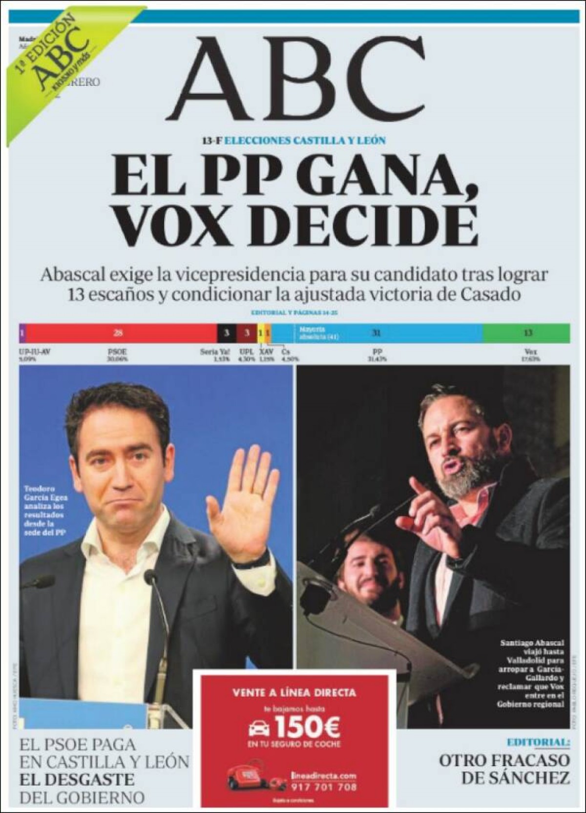 Portades | «El PP guanya, Vox decideix», a l'«Abc»
