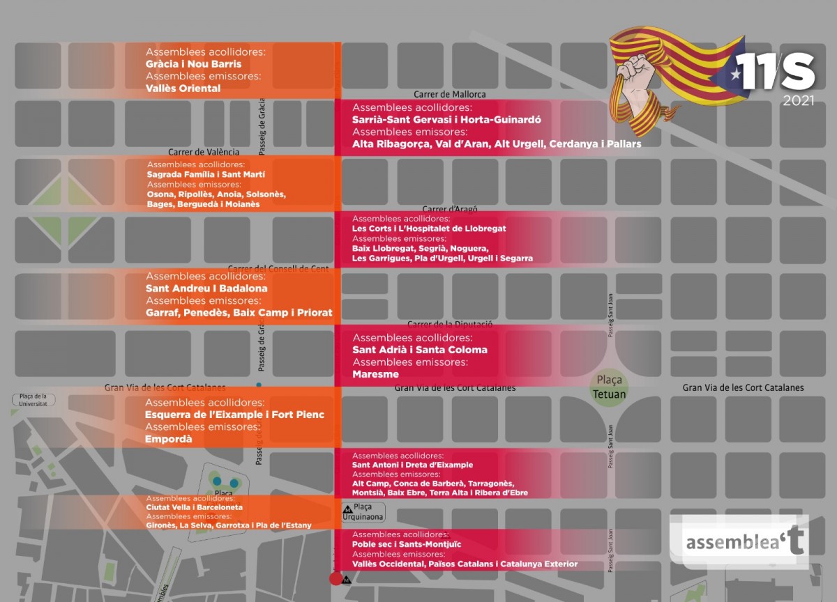 L'ANC preveu que la manifestació de la Diada arribi als «sis dígits»