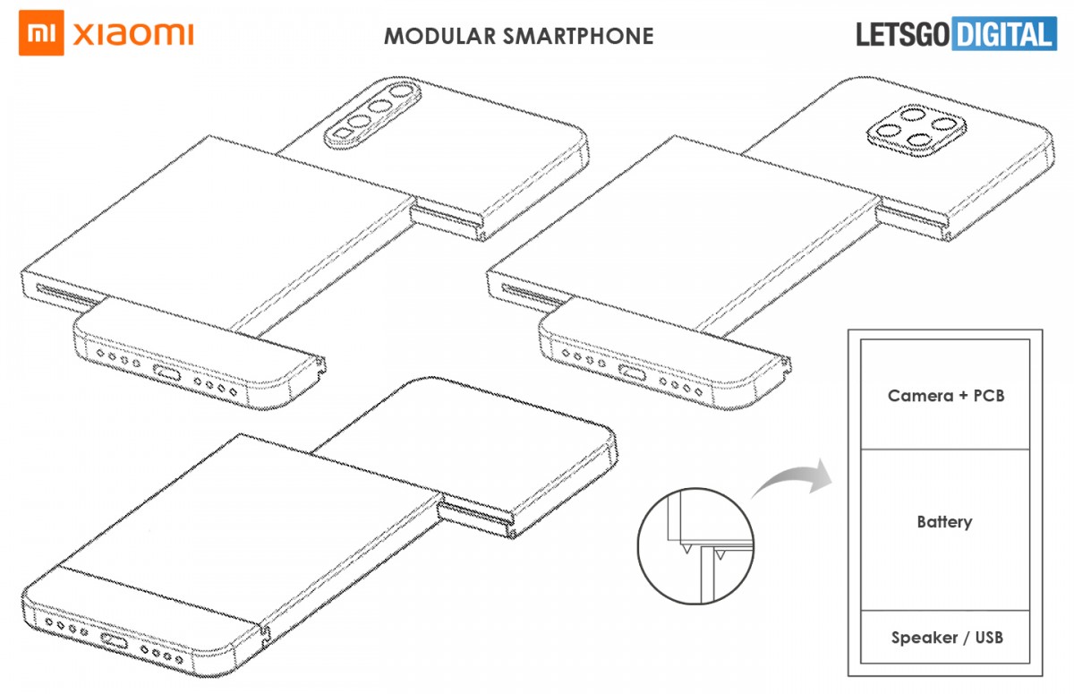 Xiaomi dissenya un smartphone amb peces intercanviables
