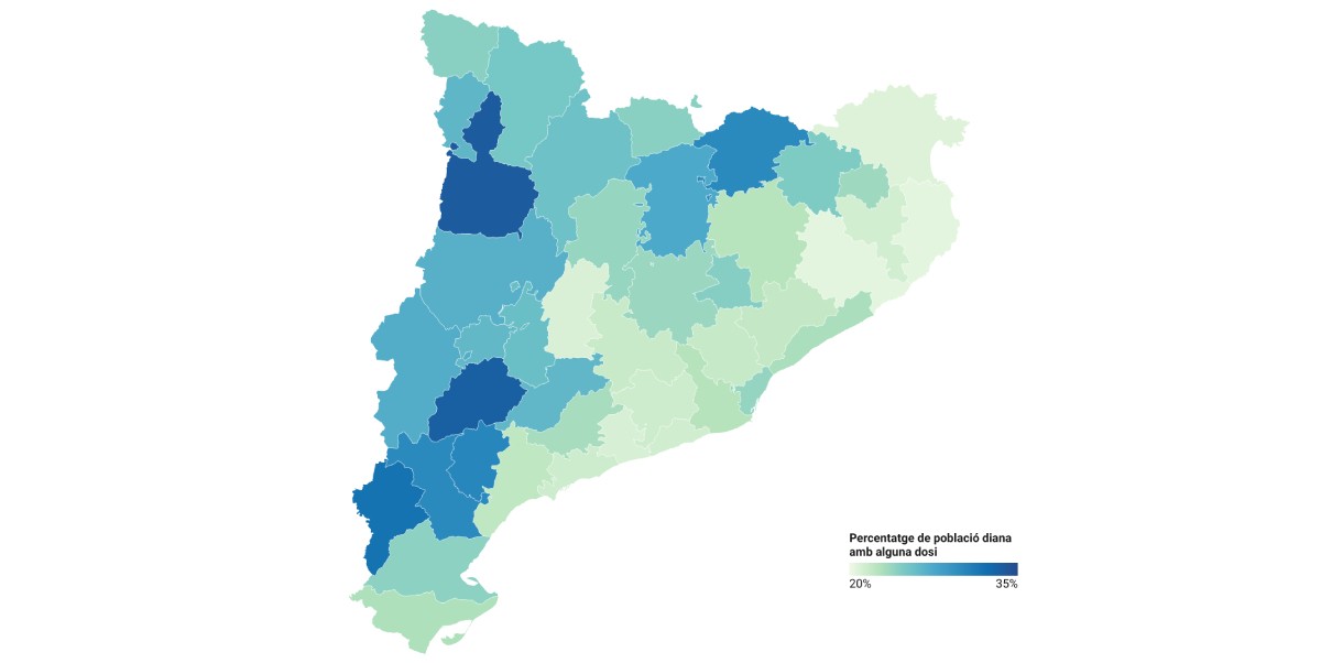 MAPES Quantes persones de la teva edat ja s'han vacunat a la comarca?