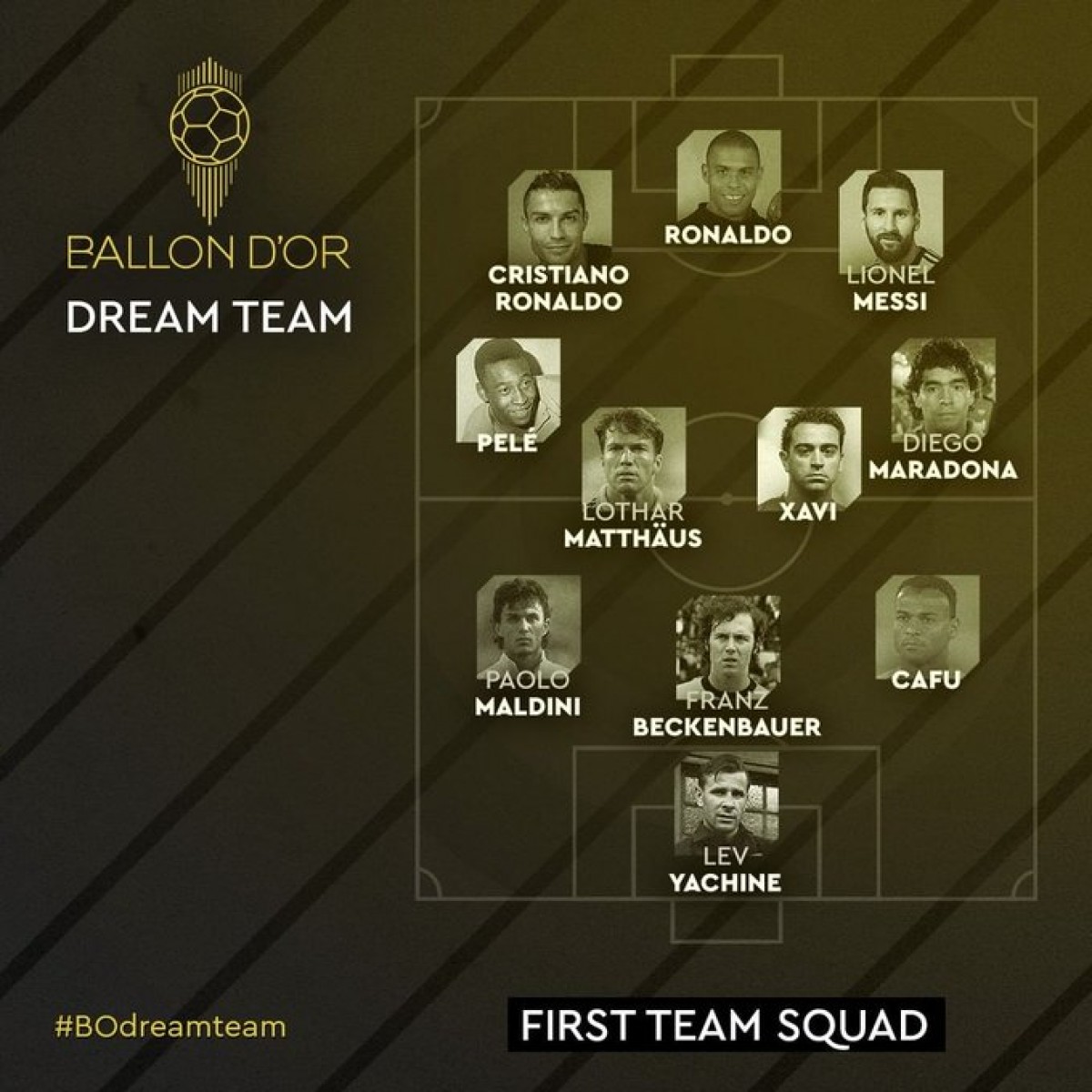 El millor equip de la història, segons la revista - France Football