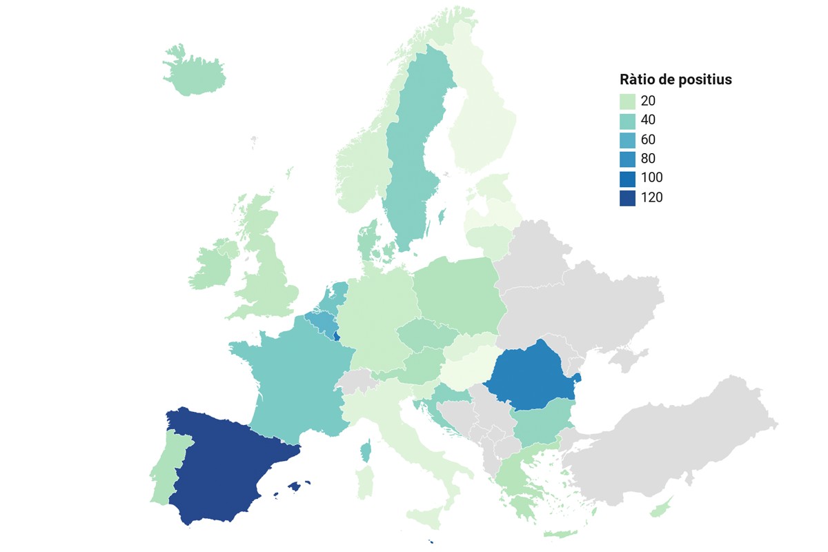 Espanya és l'estat europeu amb més contagis i els rebrots més descontrolats
