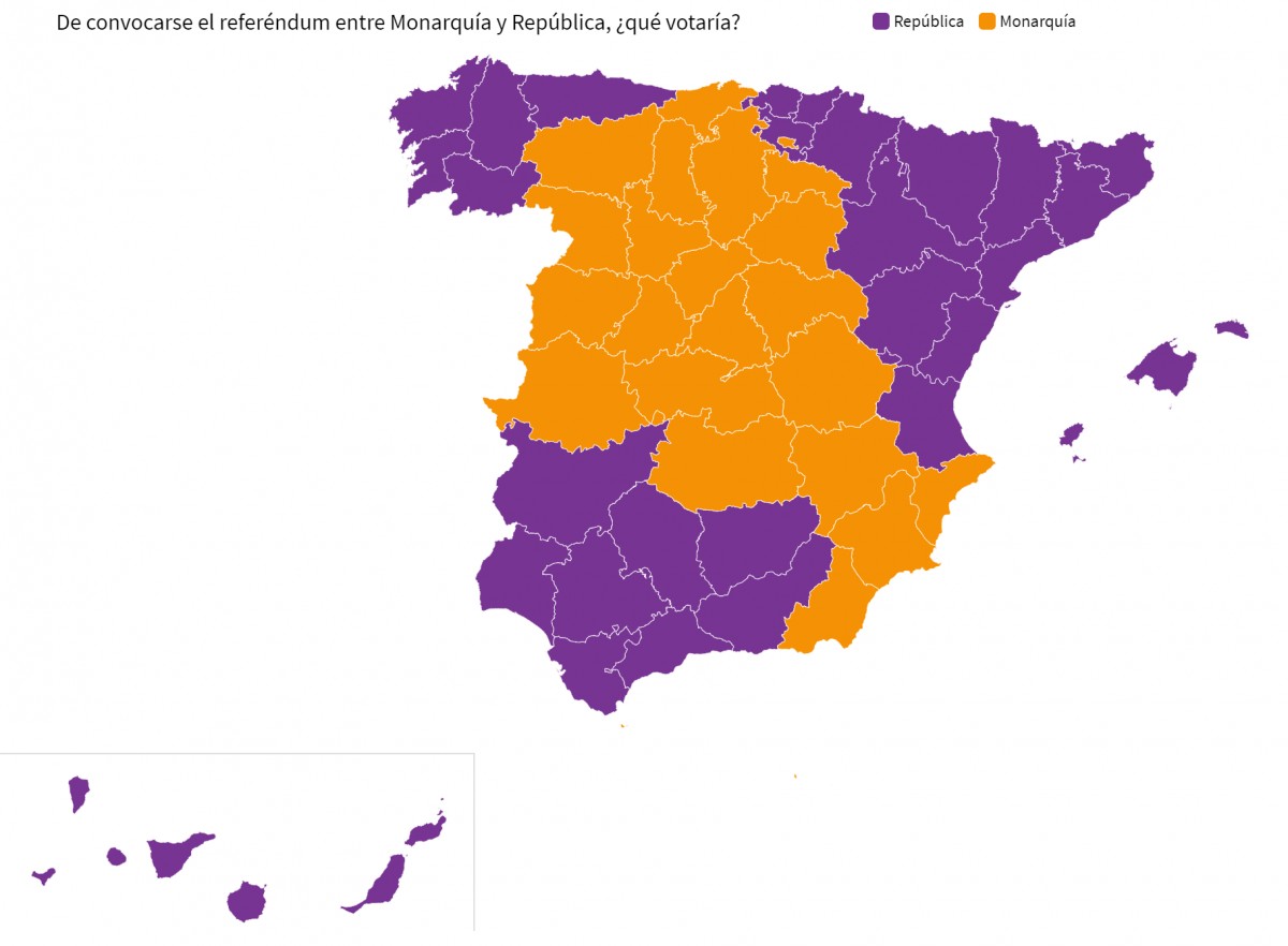 Enquesta sobre la monarquia i la república a Electomania. - 