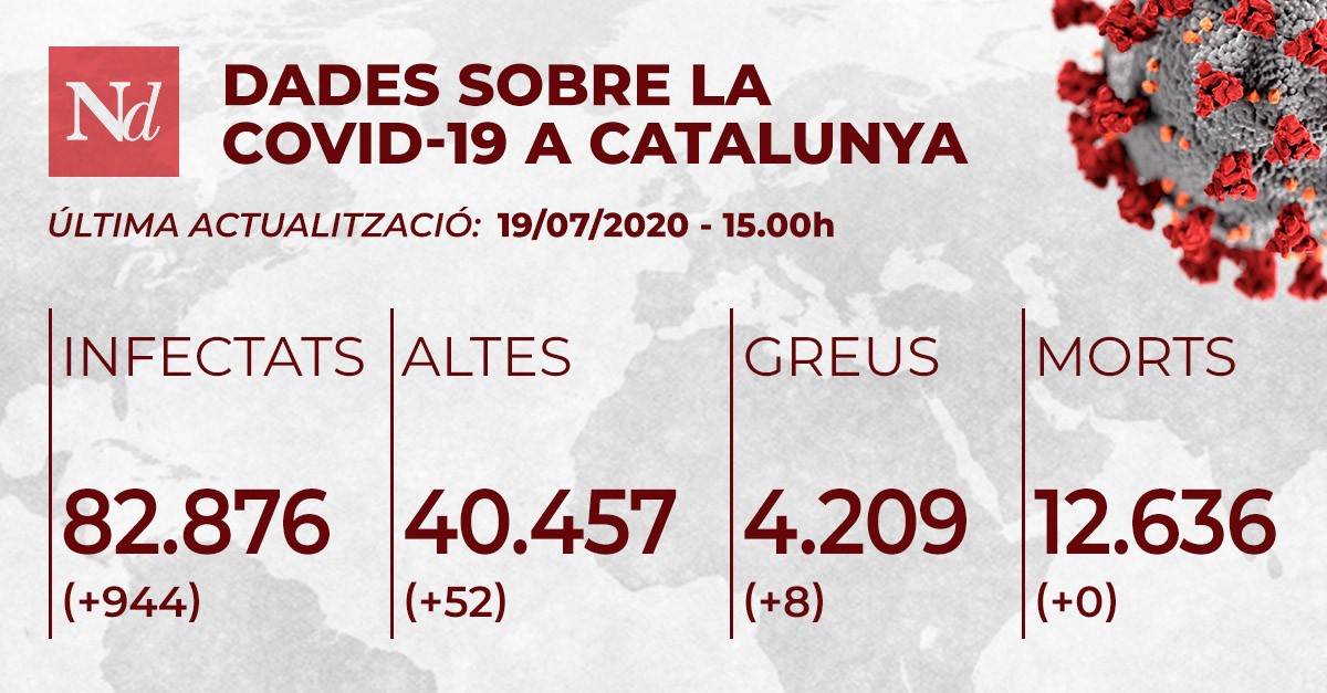 La multinacional Freudenberg invertirà 10 milions a Catalunya en una planta per produir components d’automoció