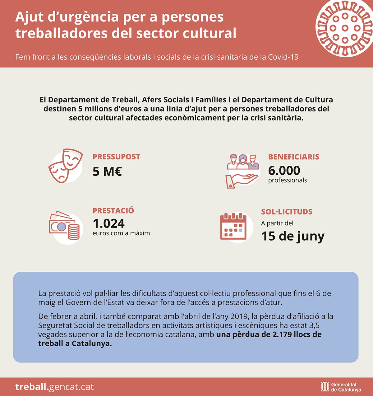 Es presenta «Perseguits i salvats», testimoni dels refugiats jueus que van travessar el Pirineu