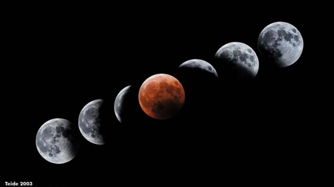 Com i on veurem l'eclipsi de lluna des de Terrassa?