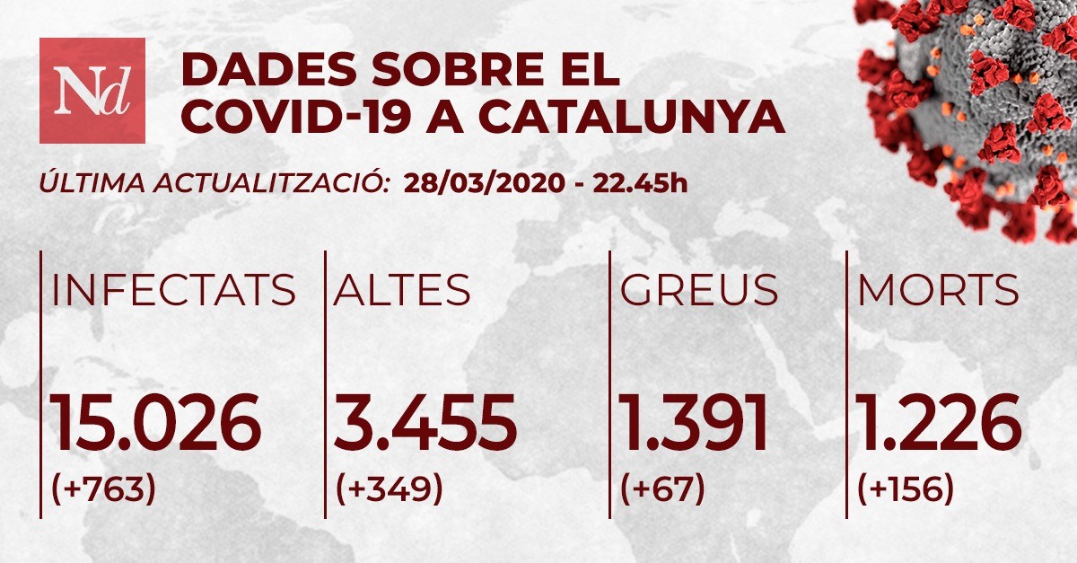 Fins a 43 treballadors del Parlament cobren més diners d'antiguitat que de sou base