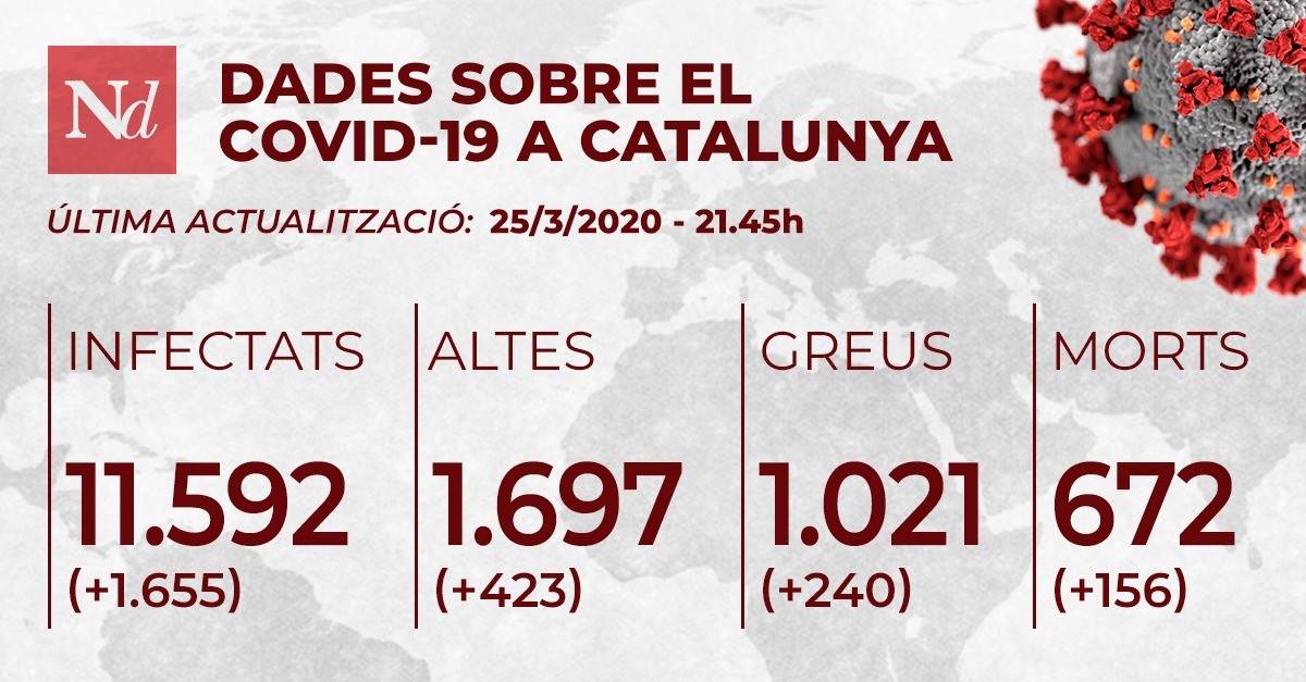 Àngel Ros censura un acudit gràfic sobre el PSC