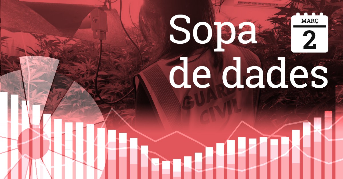 La incoherència de la guerra