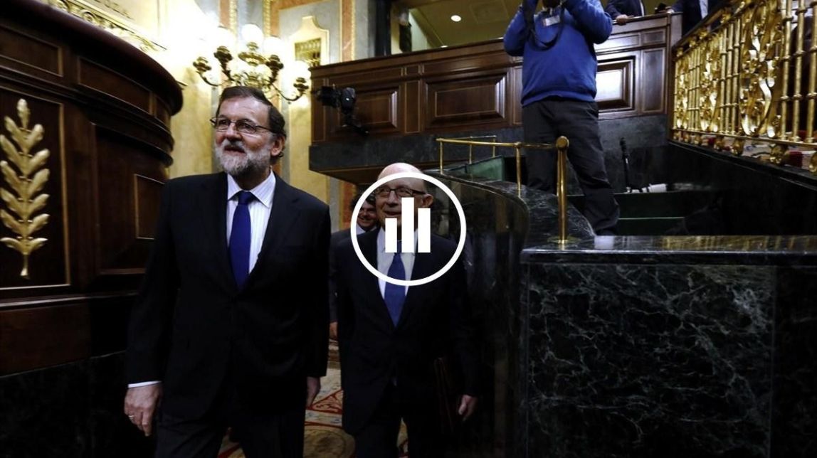El nou finançament de Rajoy mantindria Catalunya a la cua