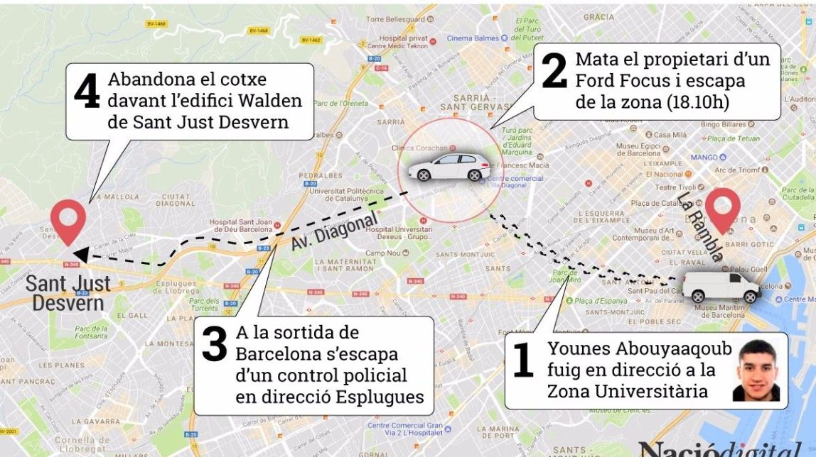 ​El conductor de la furgoneta de la Rambla va matar Pau Pérez per robar-li el cotxe