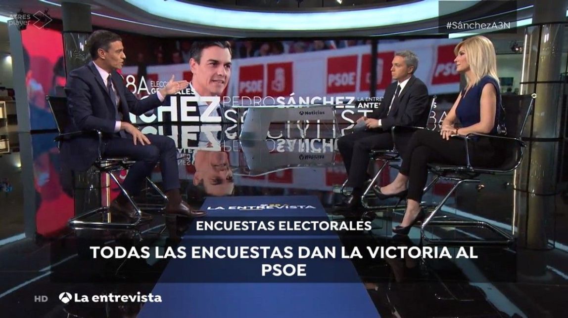 Sánchez a Antena 3, en deu frases: «Si haig d'aplicar un altre article 155, ho faré»