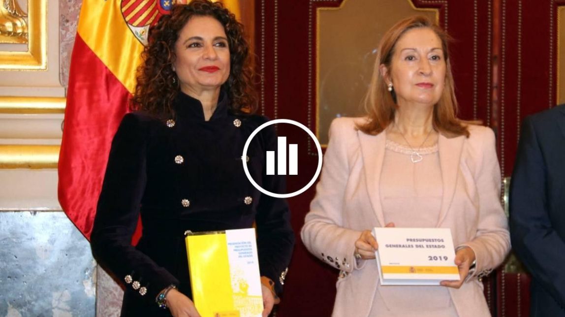 La ministra d'Hisenda, María Jesús Montero, i la presidenta del Congrés, Ana Pastor, aquest dilluns.
                                                                             |
                                ACN - |
                                ACN