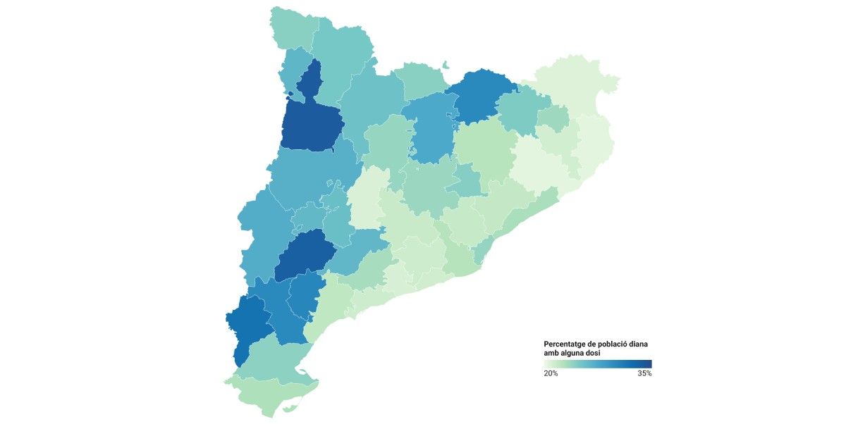 MAPES Quantes persones de la teva edat ja s'han vacunat a la comarca?
