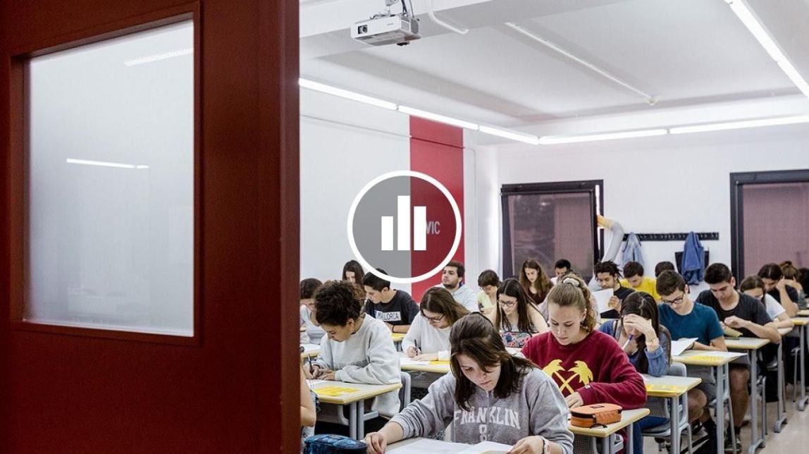 ​La universitat, un privilegi cada vegada més car