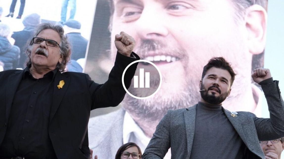 ERC guanyaria les eleccions estatals a Catalunya amb el PSC trepitjant-li els talons