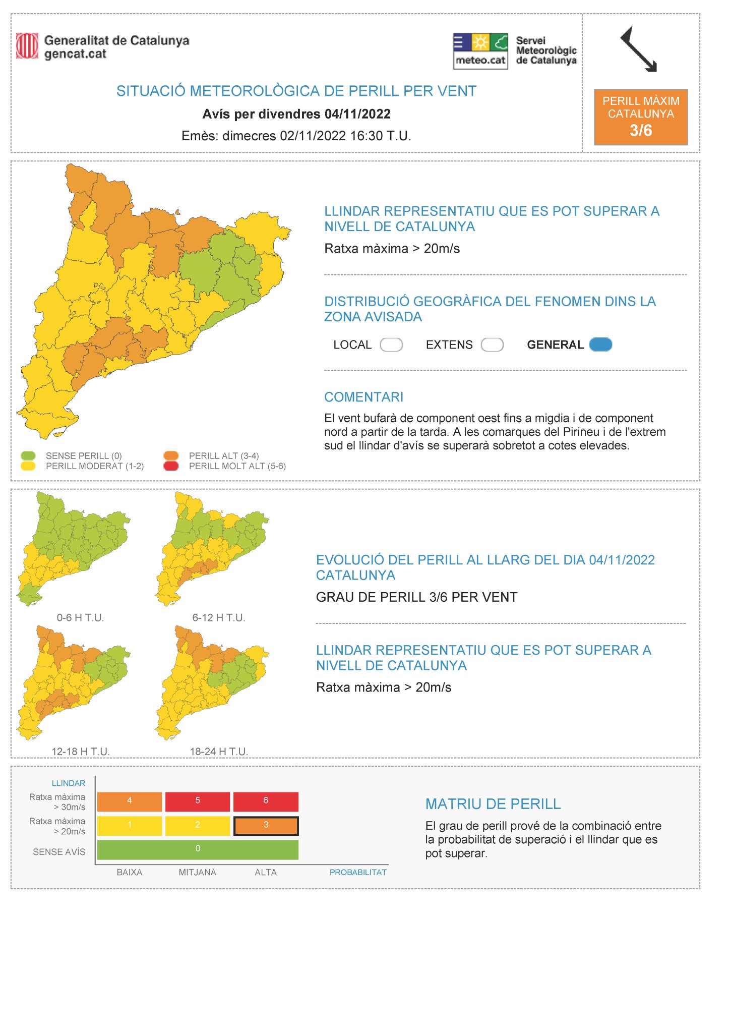 Avís per ràfegues de vent moderadament fortes aquest divendres a Terrassa