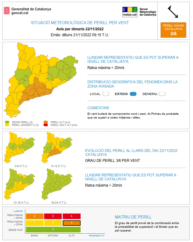 Avís per ratxes de vent fortes a Terrassa