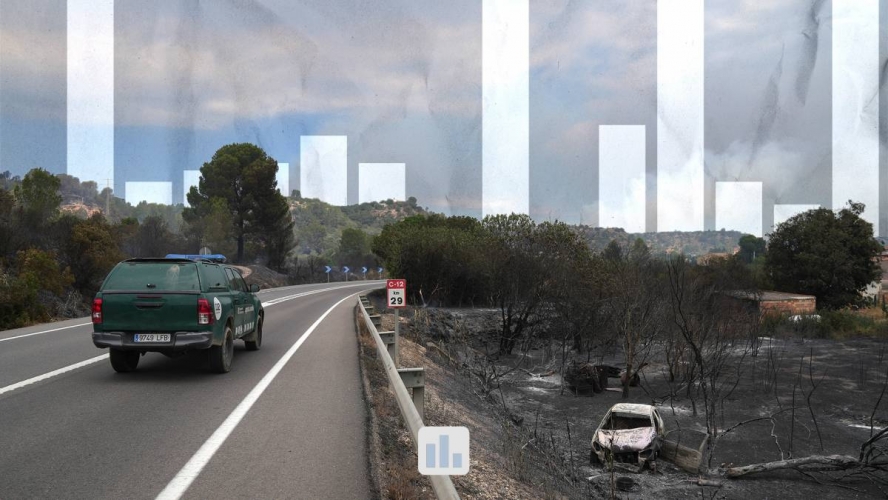 Catalunya ja pateix el pitjor estiu d'incendis des del 2012... i només acaba de començar