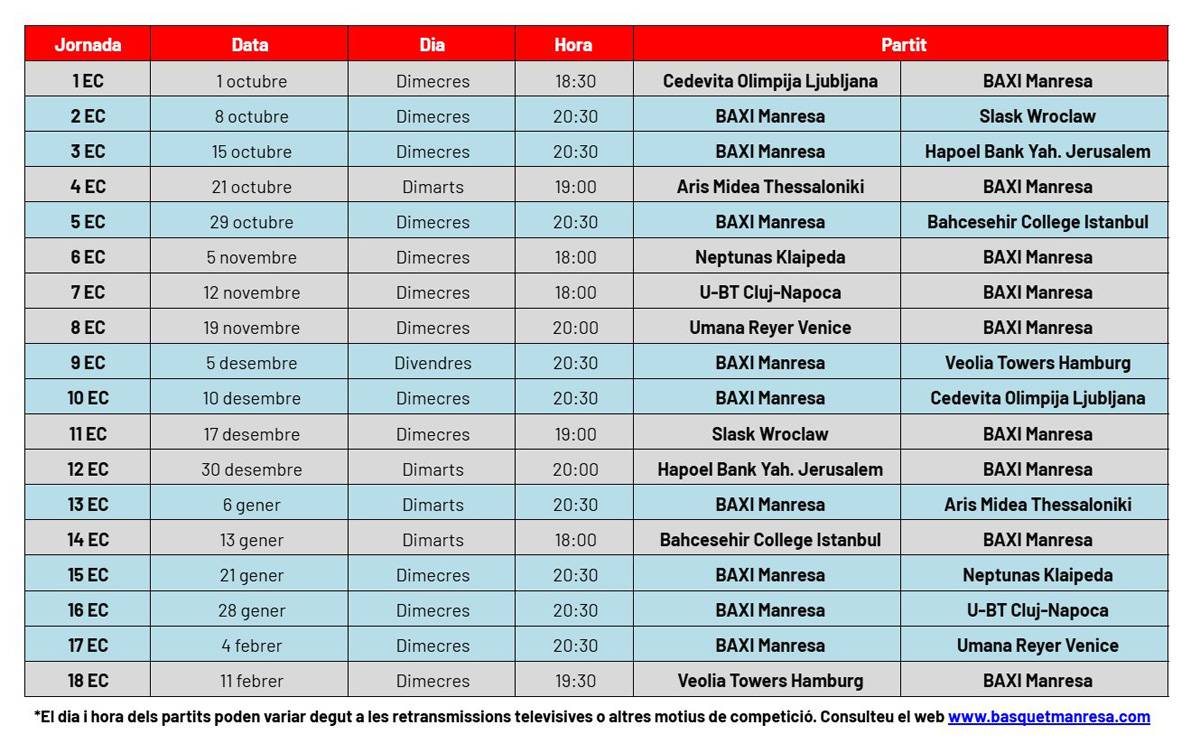 El Baxi Manresa ja coneix les dates i els horaris de l'Eurocup