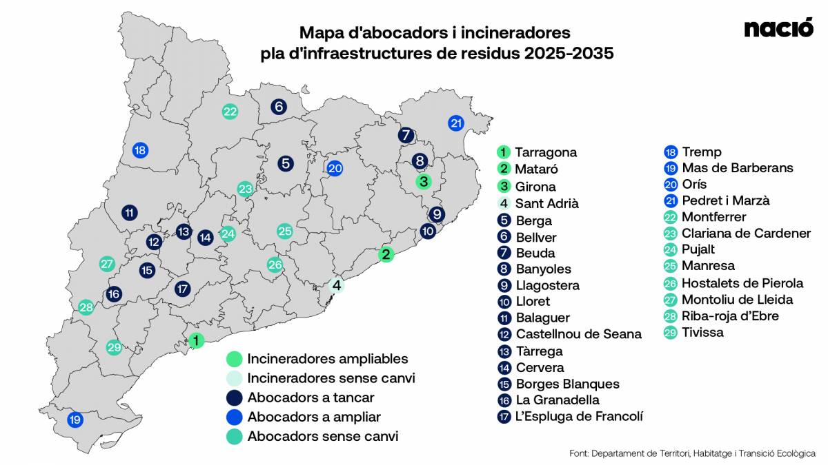 Mapa d`abocadors i incineradores pla d`infraestructures de residus 2025-20235 - Disseny d`Aleix Pérez Mapa d`abocadors i incineradores pla d`infraestructures de residus 2025-20235