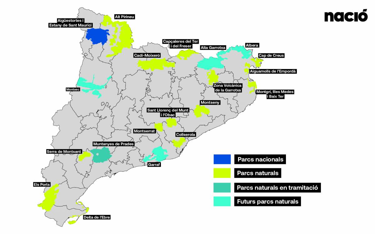 Mapa dels actuals i futurs parcs naturals de Catalunya - Disseny d`Aleix Pérez Mapa dels actuals i futurs parcs naturals de Catalunya