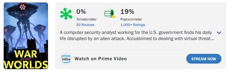 La situació de la pel·lícula a Rotten Tomatoes