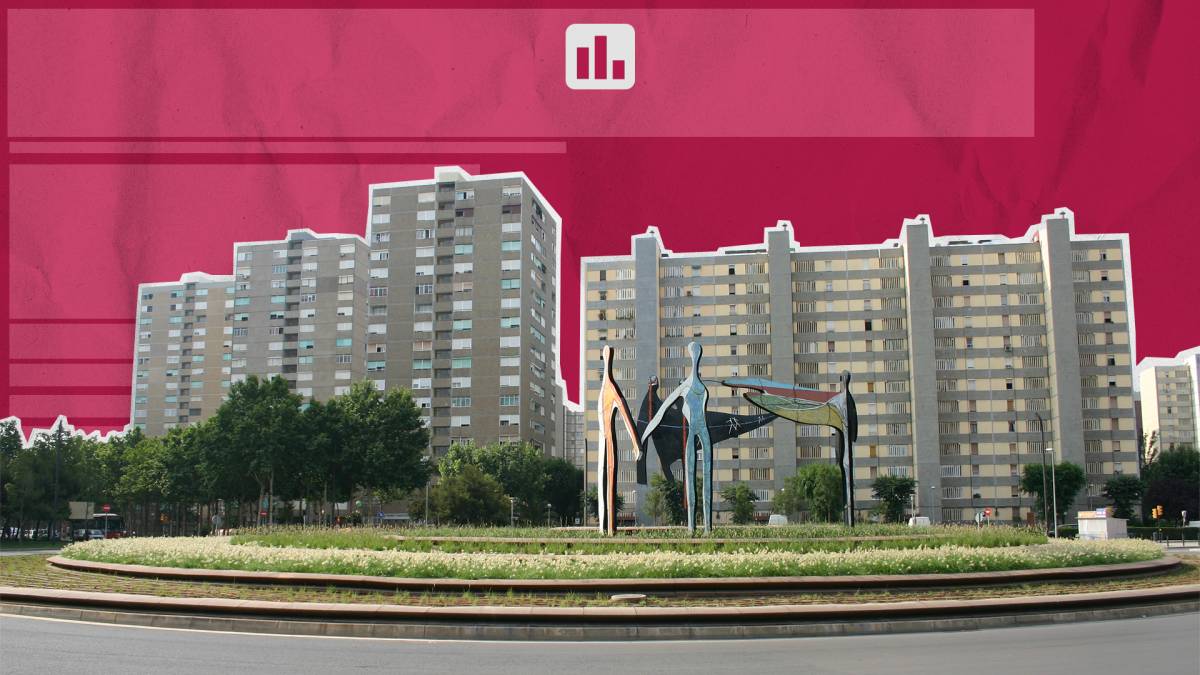 Les ajudes al lloguer exclouen dues de cada tres noves llars de Barcelona