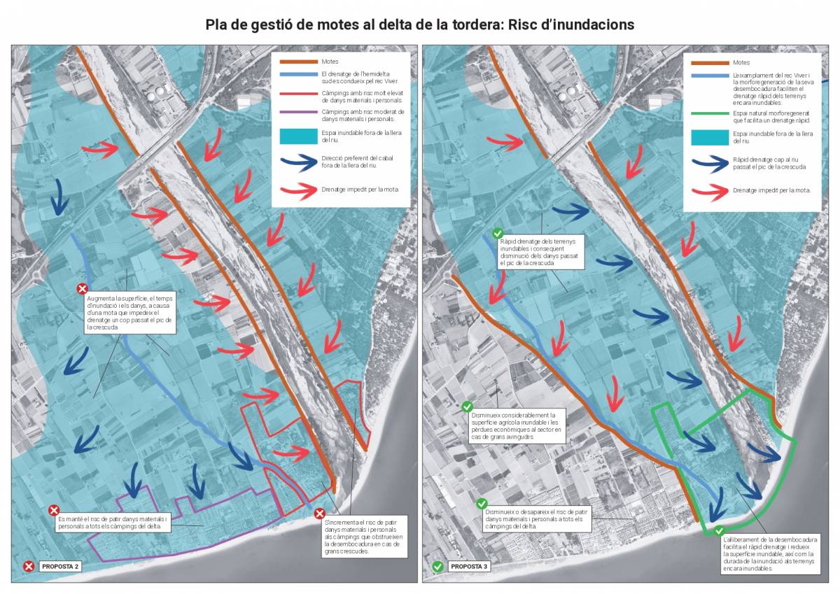 Anàlisi del Grup de treball del Manifest de la Tordera del pla de motes de l`ACA - Grup de treball del Manifest de la Tordera Anàlisi del Grup de treball del Manifest de la Tordera del pla de motes de l`ACA