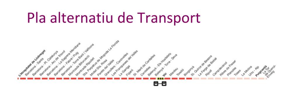 Pla per als regionals sud durant les obres a Vic