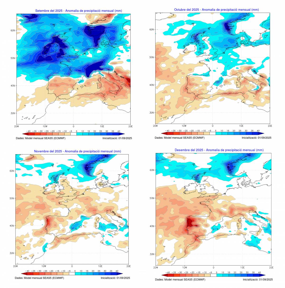 Previsions mensuals de precipitació a mitjà termini