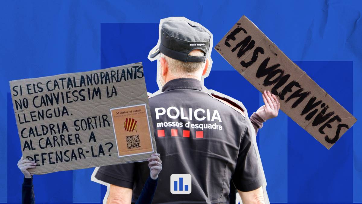 La justícia afavoreix les dones i satisfacció amb els Mossos: deu opinions dels catalans al CEO