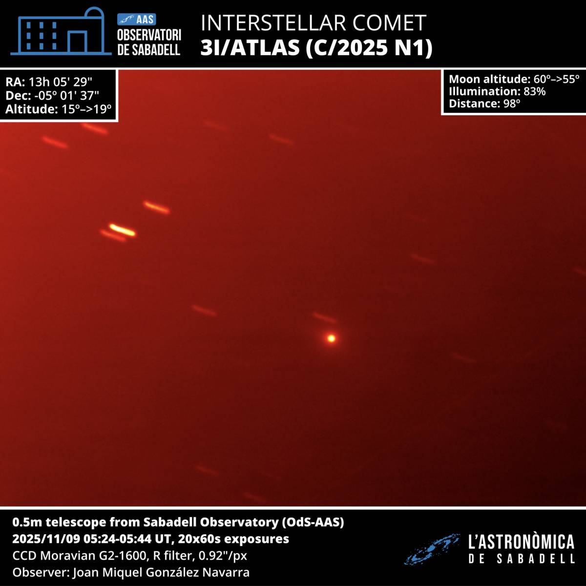 L`astre interestel·lar durant l`observació