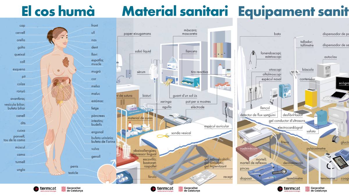 «Encartellada» per reforçar l'ús del català als centres sanitaris