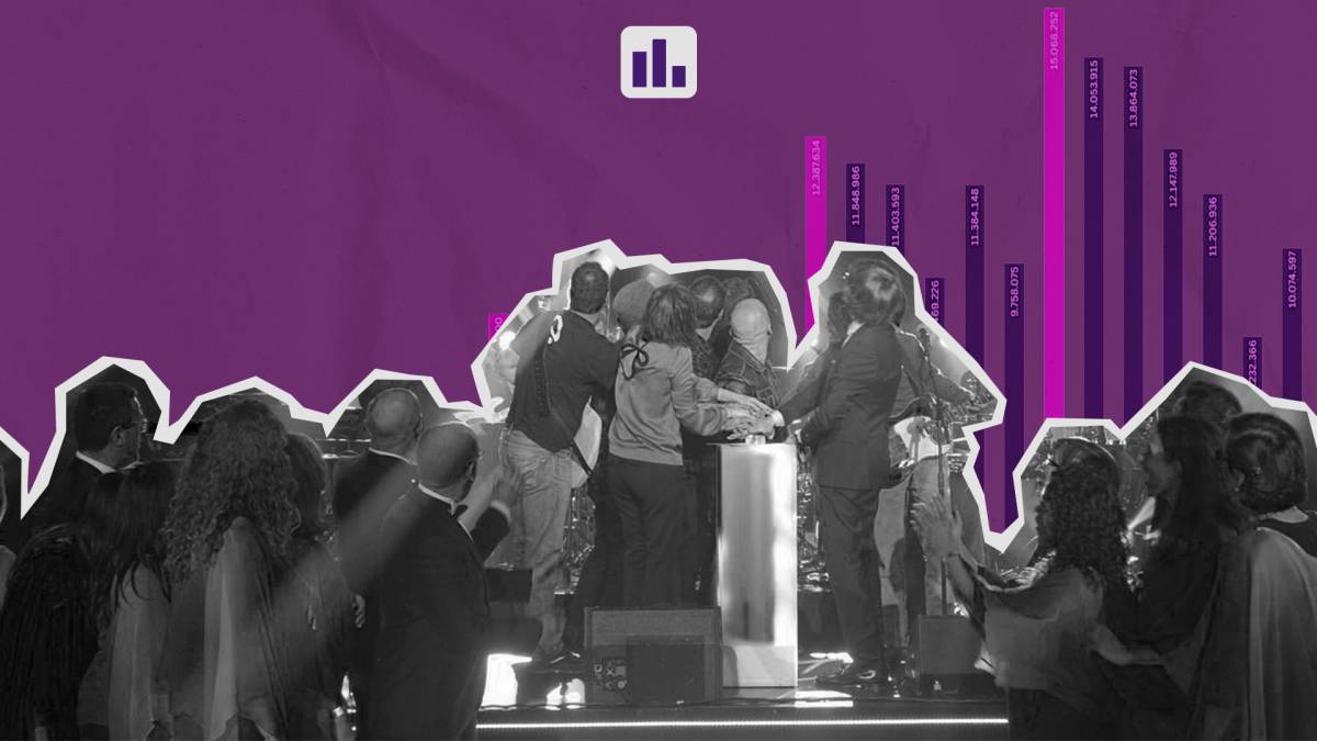 La Marató i el càncer, una dupla d'èxit