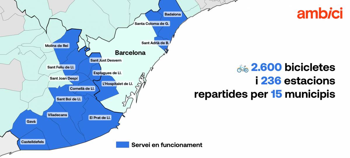 ambici infografia - ambici infografia